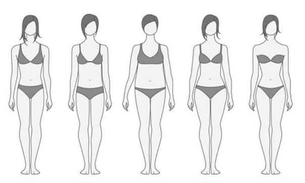 The Weekend Read✨The Theory of Style: It’s More Than Just The Clothes You Wear