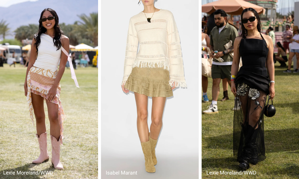 Dressing for Spring Events: What to Wear Now